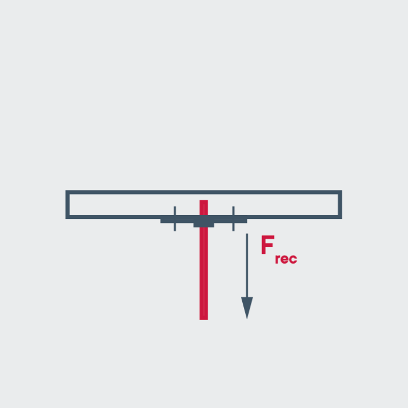 Технические характеристики