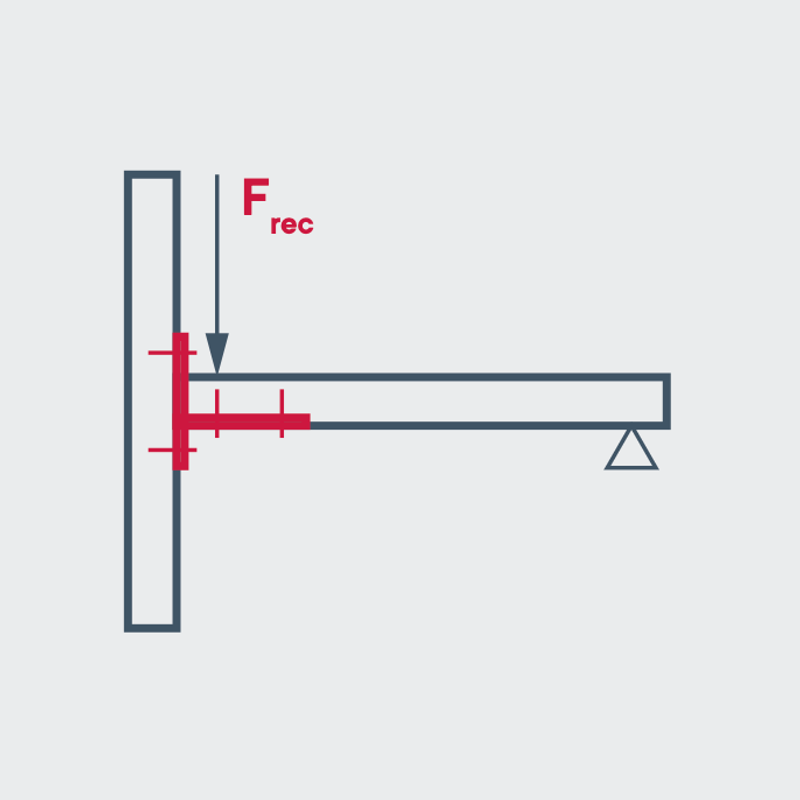Технические характеристики