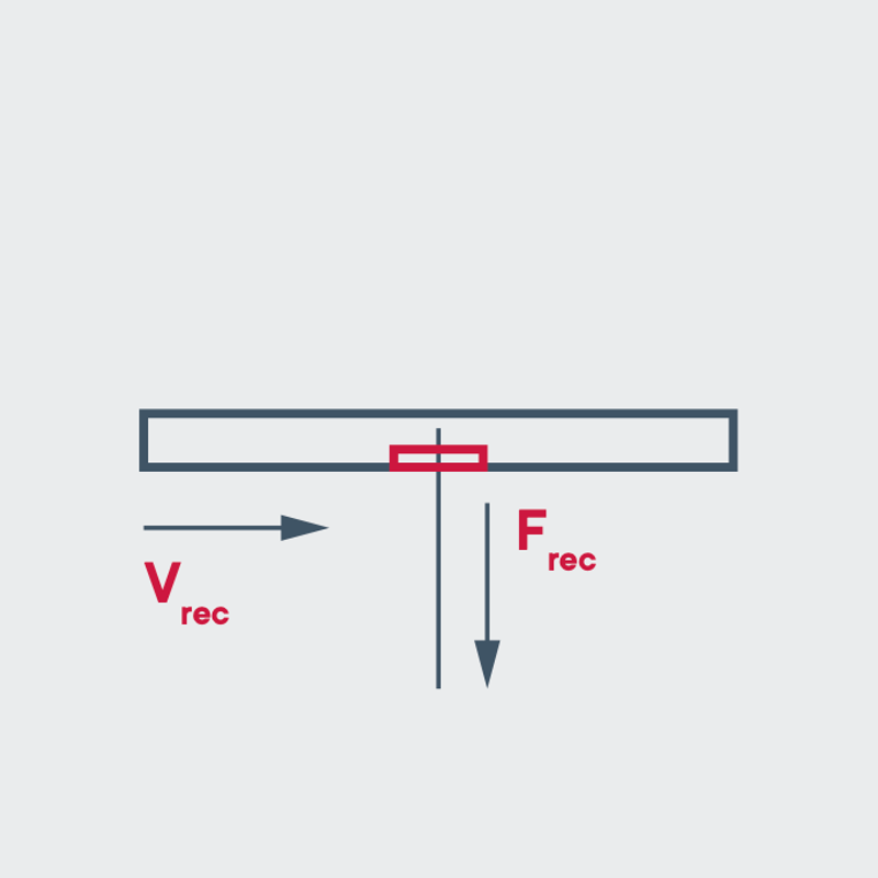Технические характеристики