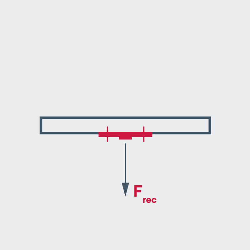 Технические характеристики