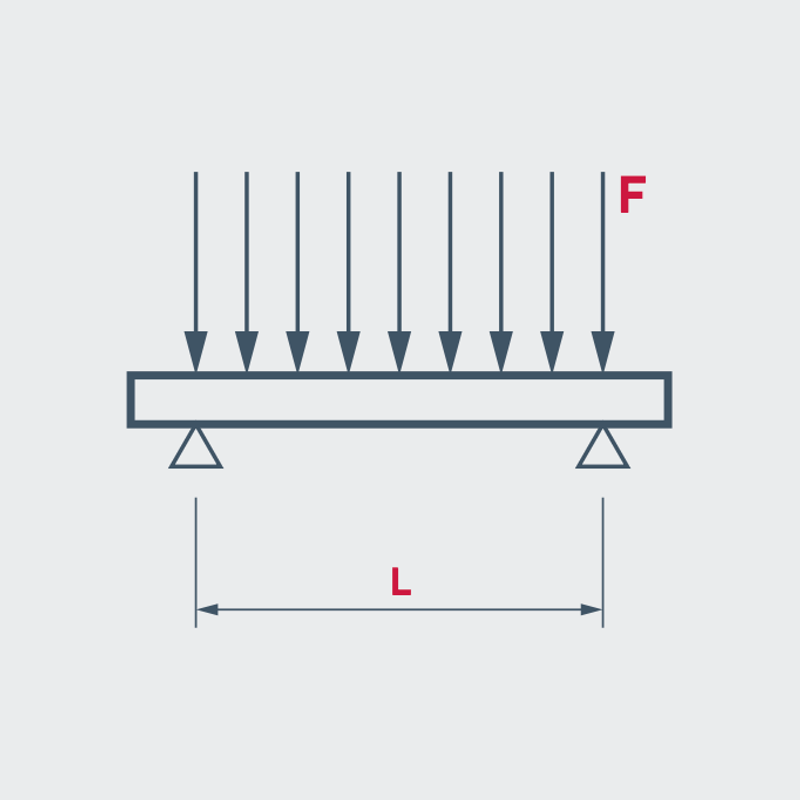 Технические характеристики