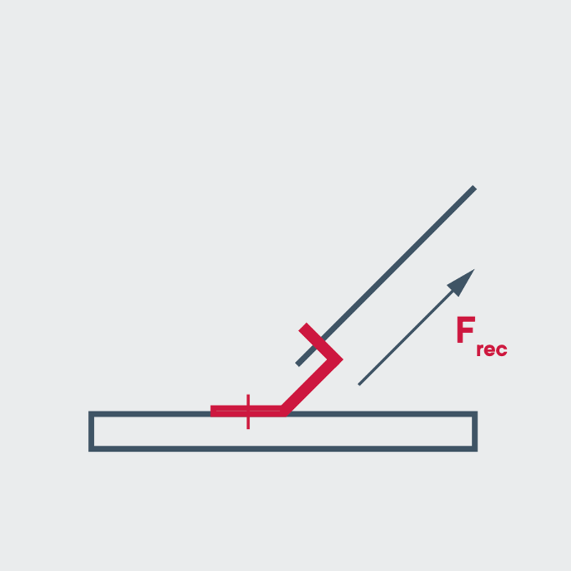 Технические характеристики