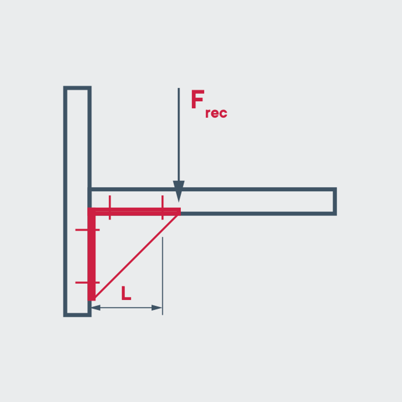 Технические характеристики